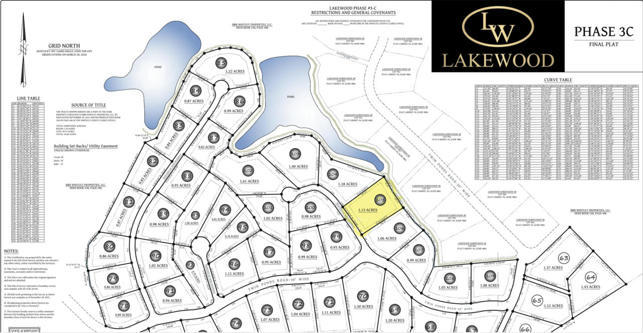 LOT 109 LAKEWOOD SUBDIVISION, CORBIN, KY 40701, photo 1 of 6