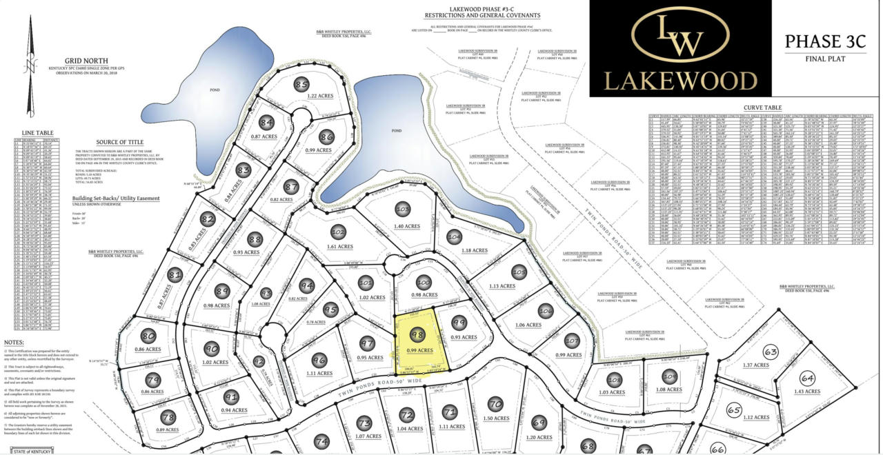 LOT 98 LAKEWOOD SUBDIVISION, CORBIN, KY 40701, photo 1 of 7