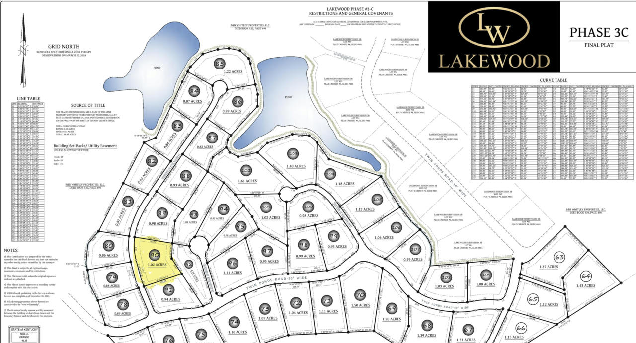 LOT 90 LAKEWOOD SUBDIVISION, CORBIN, KY 40701, photo 1 of 7