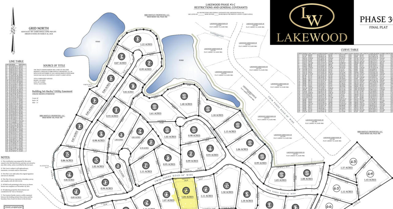 LOT 72 LAKEWOOD SUBDIVISION, CORBIN, KY 40701, photo 1 of 7