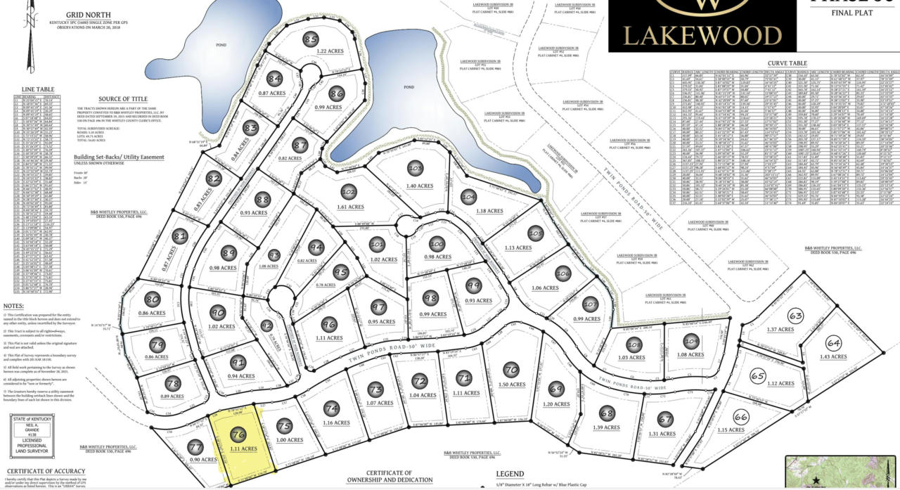 LOT 76 LAKEWOOD SUBDIVISION, CORBIN, KY 40701, photo 1 of 7