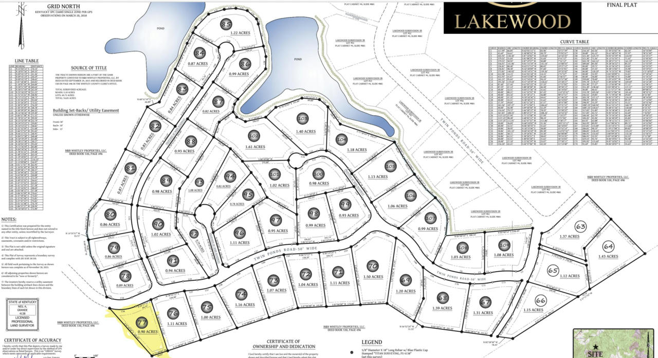 LOT 77 LAKEWOOD SUBDIVISION, CORBIN, KY 40701, photo 1 of 7