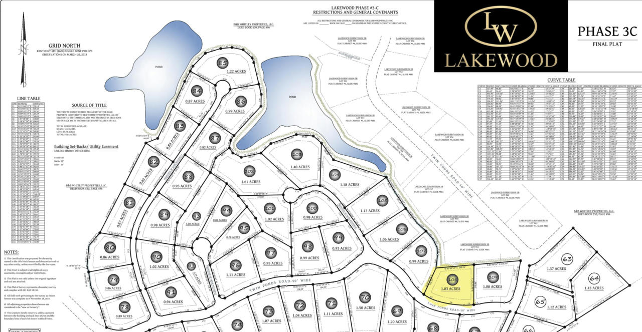 LOT 108 LAKEWOOD SUBDIVISION, CORBIN, KY 40701, photo 1 of 7